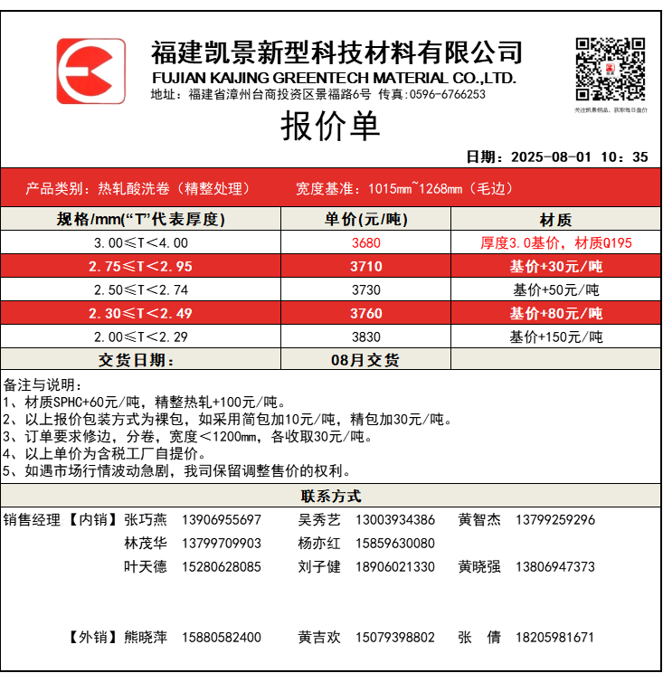 FUJIAN KAIJING GREENTECH MATERIAL CO., LTD.