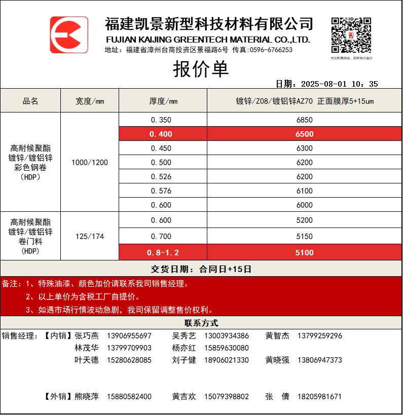 FUJIAN KAIJING GREENTECH MATERIAL CO., LTD.